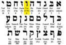 666 in Hebrew