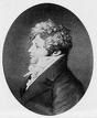 Daniel Steibelt (1765-1823)