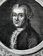 Johann Daniel Titius (1729-96)