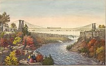 Niagara Falls Suspension Bridge, 1855-96